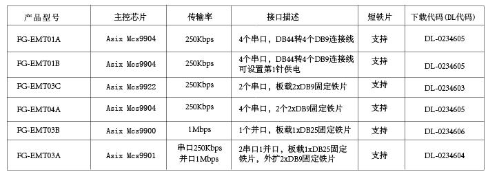 企業(yè)微信截圖_20191217113002.jpg